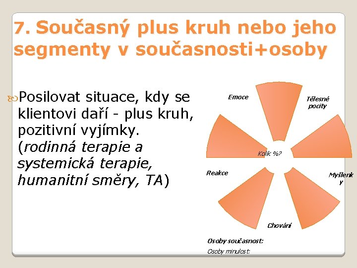 7. Současný plus kruh nebo jeho segmenty v současnosti+osoby Posilovat situace, kdy se klientovi