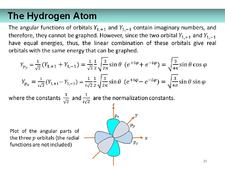 The Hydrogen Atom 29 