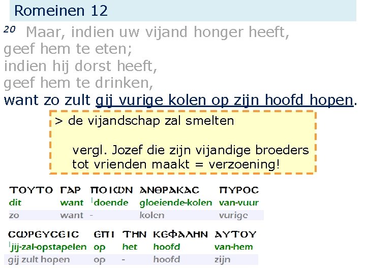 Romeinen 12 20 Maar, indien uw vijand honger heeft, geef hem te eten; indien