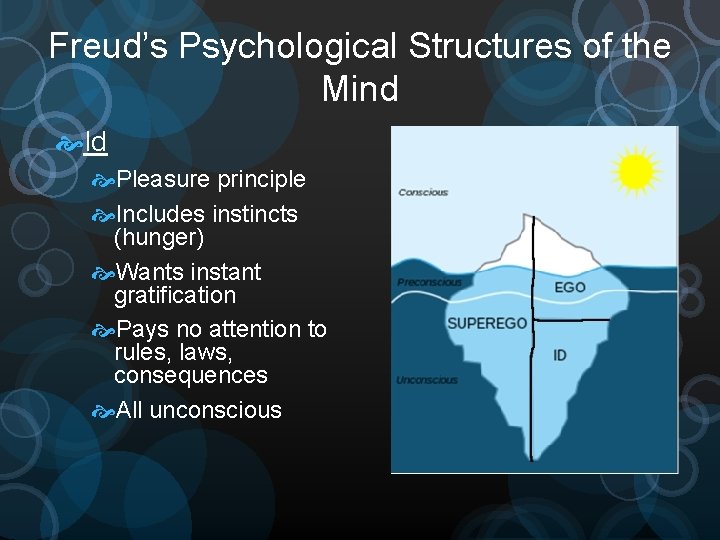 Freud’s Psychological Structures of the Mind Id Pleasure principle Includes instincts (hunger) Wants instant