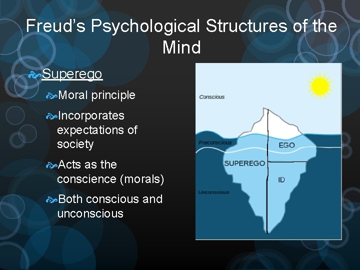 Freud’s Psychological Structures of the Mind Superego Moral principle Incorporates expectations of society Acts