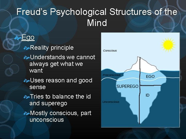 Freud’s Psychological Structures of the Mind Ego Reality principle Understands we cannot always get