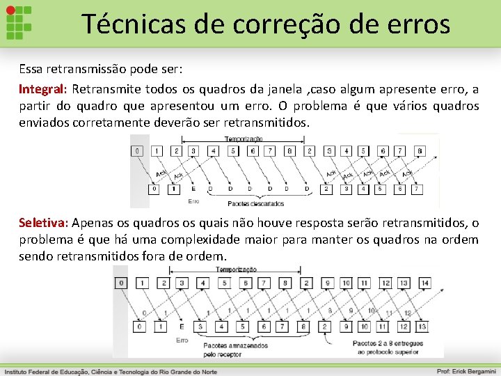 Técnicas de correção de erros Essa retransmissão pode ser: Integral: Retransmite todos os quadros