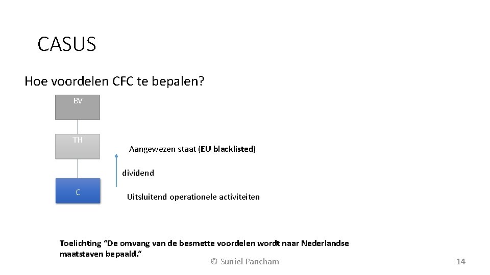 CASUS Hoe voordelen CFC te bepalen? BV TH Aangewezen staat (EU blacklisted) dividend C