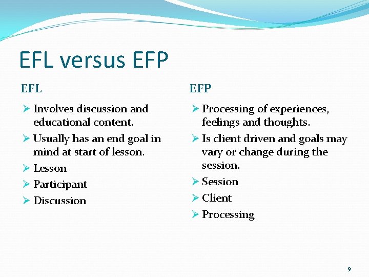 EFL versus EFP EFL EFP Ø Involves discussion and educational content. Ø Usually has