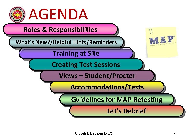 AGENDA Roles & Responsibilities What’s New? /Helpful Hints/Reminders Training at Site Creating Test Sessions AGENDA Roles & Responsibilities What’s New? /Helpful Hints/Reminders Training at Site Creating Test Sessions