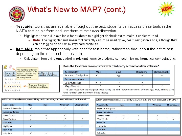 What’s New to MAP? (cont. ) – Test aids: tools that are available throughout What’s New to MAP? (cont. ) – Test aids: tools that are available throughout