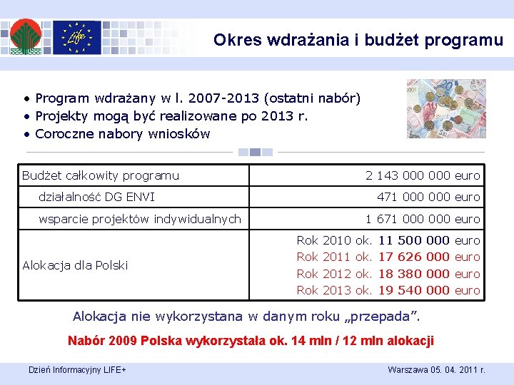 Okres wdrażania i budżet programu • Program wdrażany w l. 2007 -2013 (ostatni nabór)