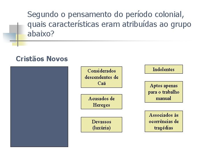 Segundo o pensamento do período colonial, quais características eram atribuídas ao grupo abaixo? Cristãos