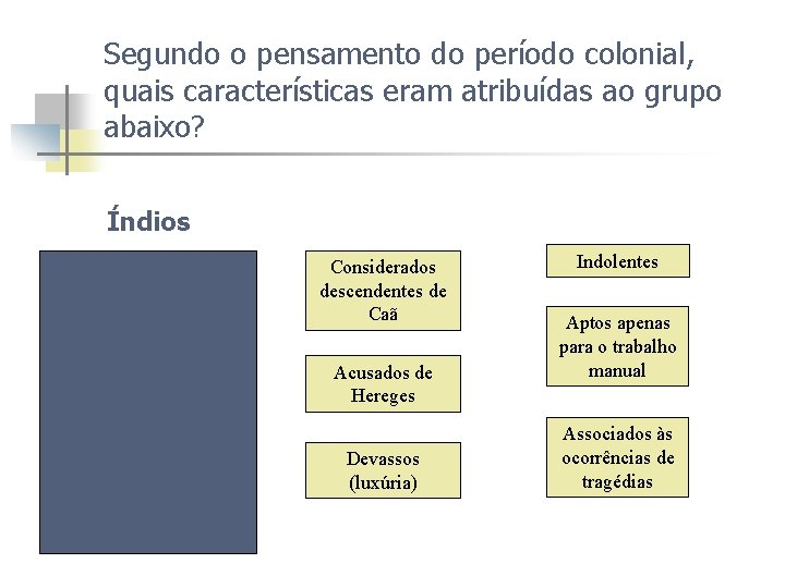 Segundo o pensamento do período colonial, quais características eram atribuídas ao grupo abaixo? Índios