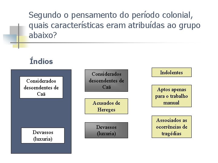 Segundo o pensamento do período colonial, quais características eram atribuídas ao grupo abaixo? Índios