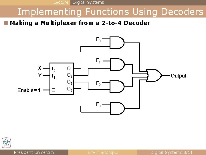 Lecture Digital Systems Implementing Functions Using Decoders n Making a Multiplexer from a 2