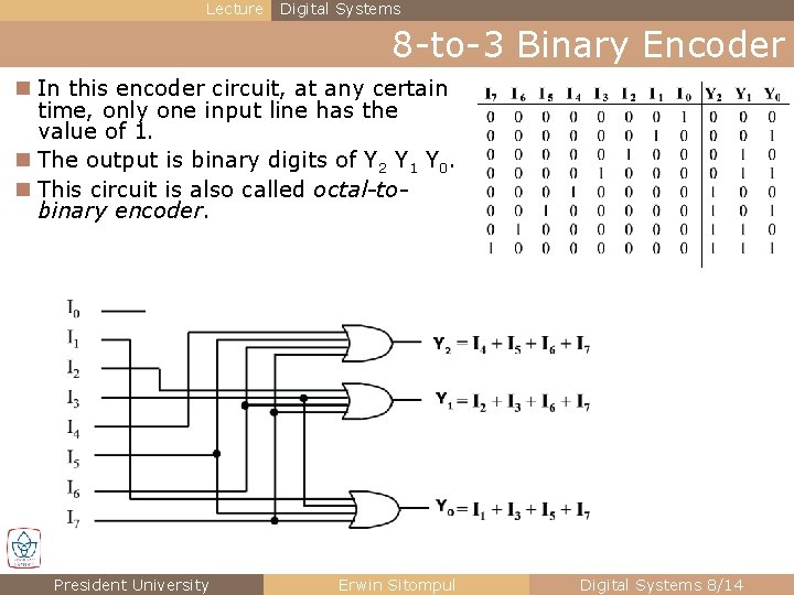 Lecture Digital Systems 8 -to-3 Binary Encoder n In this encoder circuit, at any