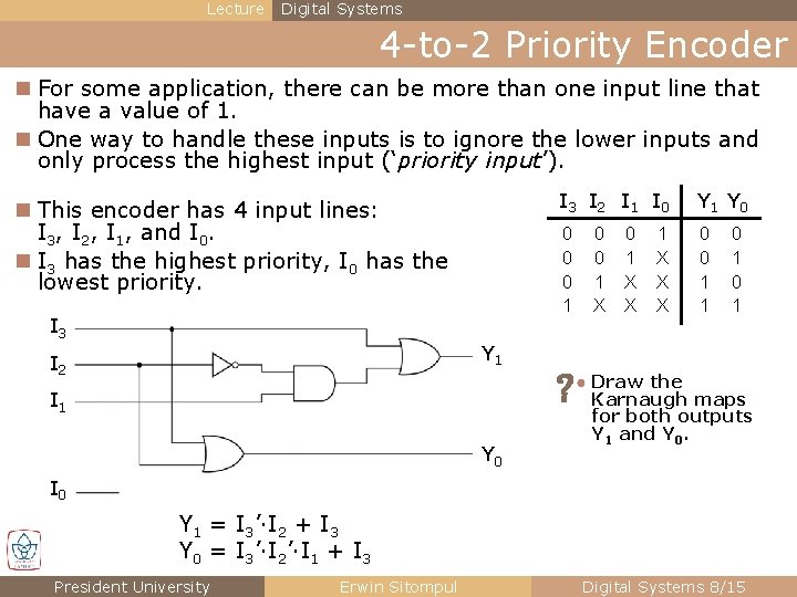 Lecture Digital Systems 4 -to-2 Priority Encoder n For some application, there can be