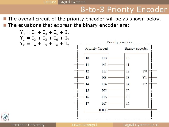 Lecture Digital Systems 8 -to-3 Priority Encoder n The overall circuit of the priority