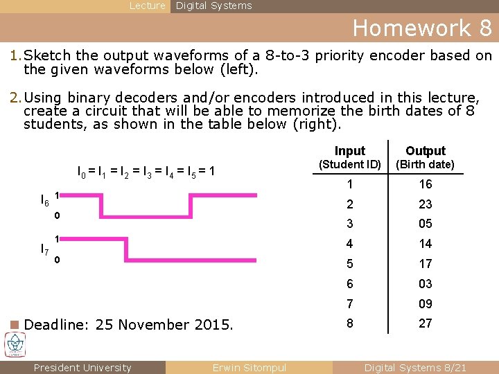 Lecture Digital Systems Homework 8 1. Sketch the output waveforms of a 8 -to-3