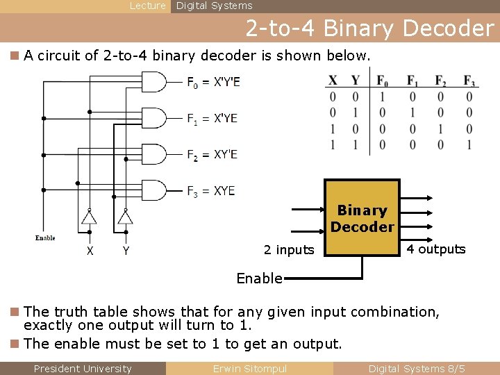 Lecture Digital Systems 2 -to-4 Binary Decoder n A circuit of 2 -to-4 binary