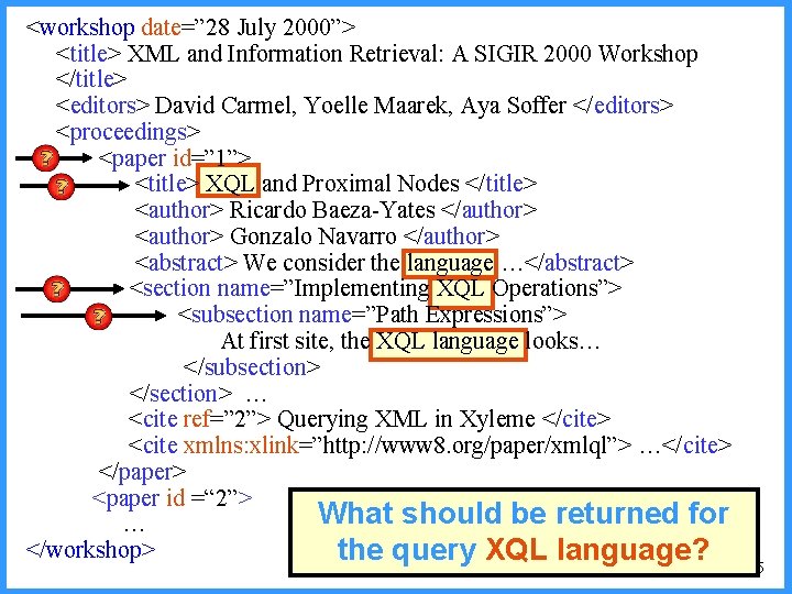 <workshop date=” 28 July 2000”> <title> XML and Information Retrieval: A SIGIR 2000 Workshop