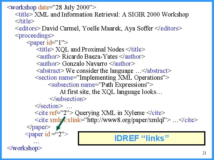 <workshop date=” 28 July 2000”> <title> XML and Information Retrieval: A SIGIR 2000 Workshop