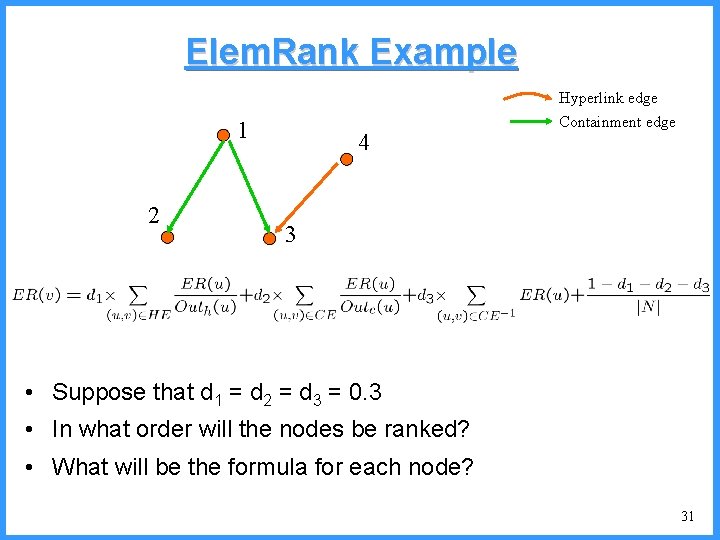 Elem. Rank Example 1 2 4 Hyperlink edge Containment edge 3 • Suppose that