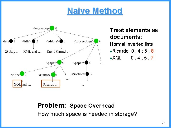 Naive Method Treat elements as documents: Normal inverted lists n. Ricardo 0 ; 4