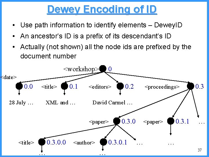 Dewey Encoding of ID • Use path information to identify elements – Dewey. ID