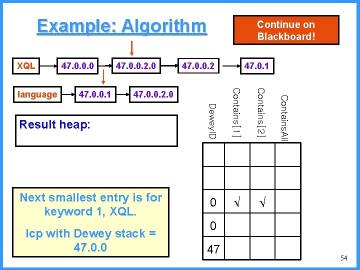 Example: Algorithm XQL 47. 0. 0. 0 47. 0. 0. 2. 0 Continue on