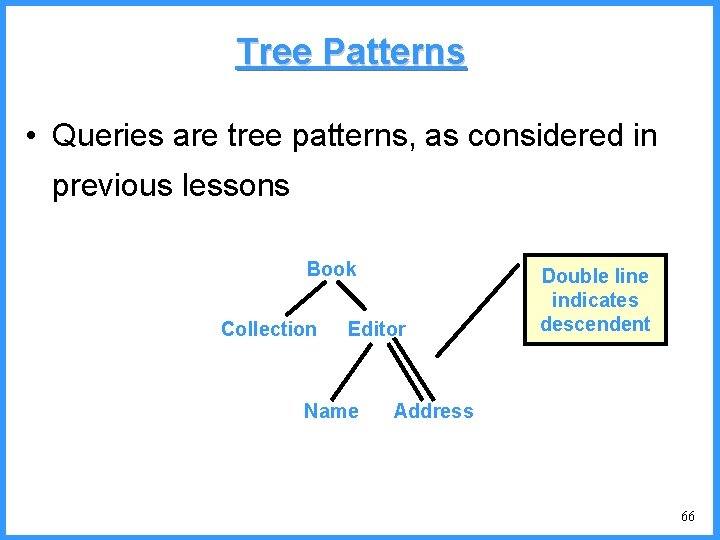 Tree Patterns • Queries are tree patterns, as considered in previous lessons Book Collection