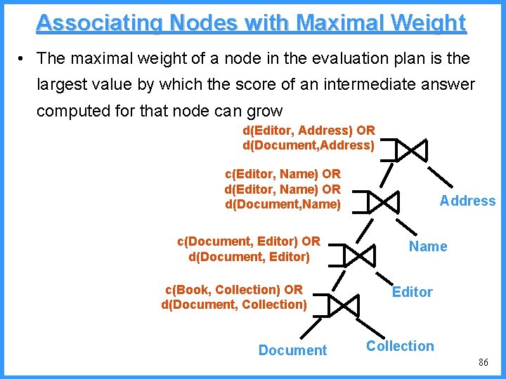 Associating Nodes with Maximal Weight • The maximal weight of a node in the