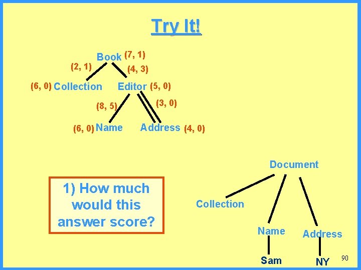 Try It! (2, 1) Book (7, 1) (4, 3) (6, 0) Collection Editor (5,