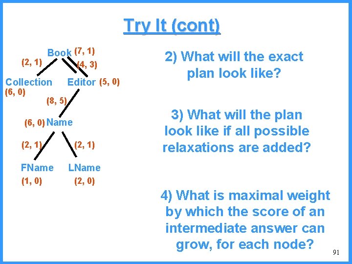 Try It (cont) (2, 1) Book (7, 1) (4, 3) Collection (6, 0) Editor