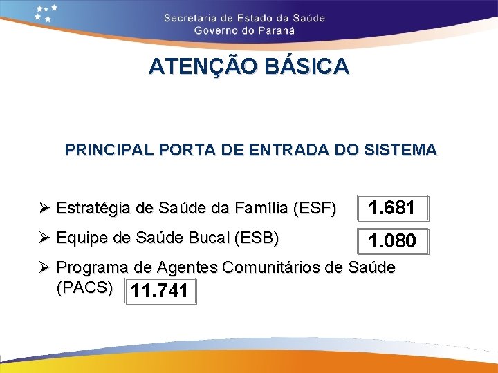 ATENÇÃO BÁSICA PRINCIPAL PORTA DE ENTRADA DO SISTEMA Ø Estratégia de Saúde da Família