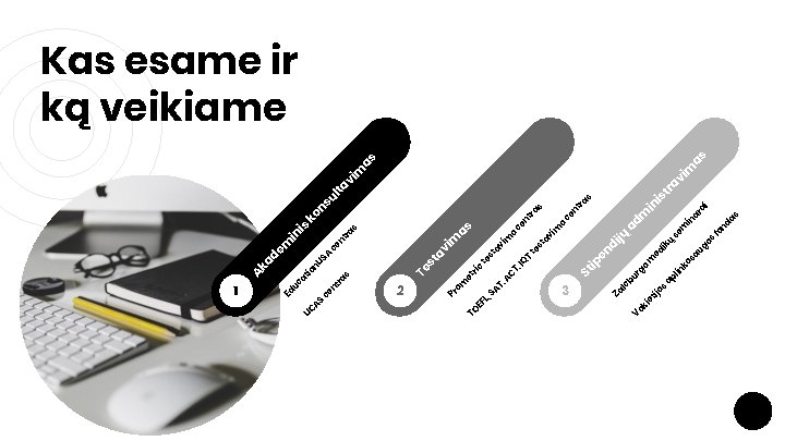 S ie ok L, SA T, tij o s s i is in ar