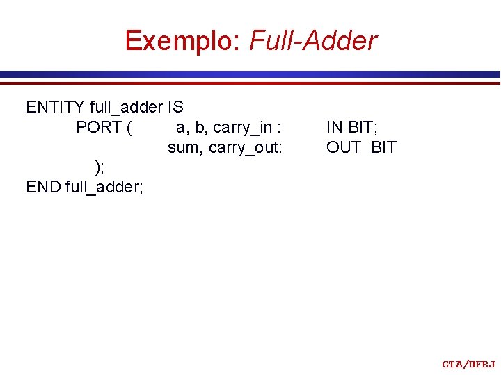 Exemplo: Full-Adder ENTITY full_adder IS PORT ( a, b, carry_in : sum, carry_out: );