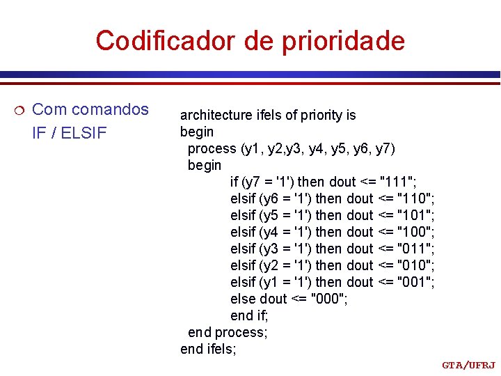 Codificador de prioridade ¦ Com comandos IF / ELSIF architecture ifels of priority is