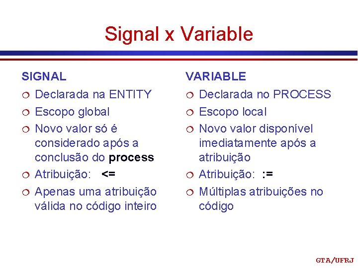 Signal x Variable SIGNAL ¦ Declarada na ENTITY ¦ Escopo global ¦ Novo valor