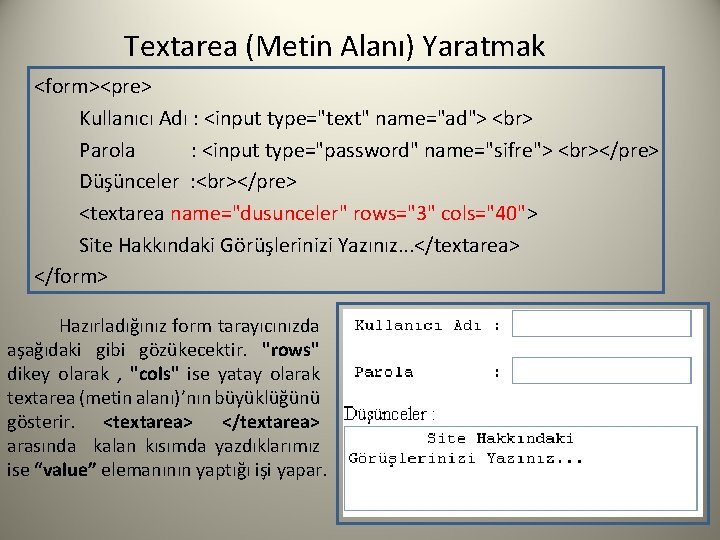 Textarea (Metin Alanı) Yaratmak <form><pre> Kullanıcı Adı : <input type="text" name="ad"> Parola : <input