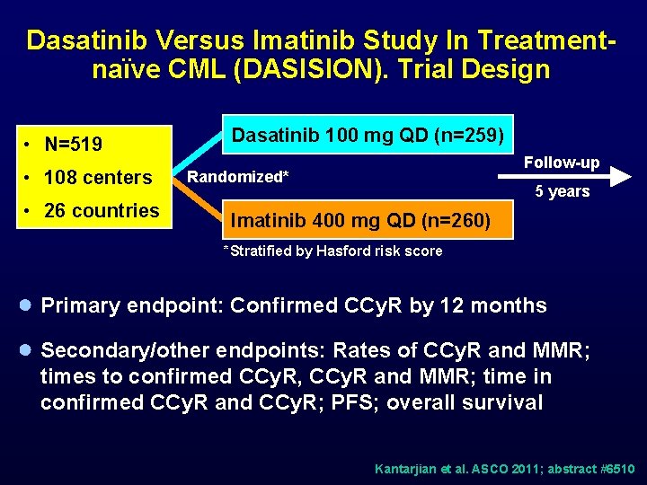 Dasatinib Versus Imatinib Study In Treatmentnaïve CML (DASISION). Trial Design • N=519 • 108