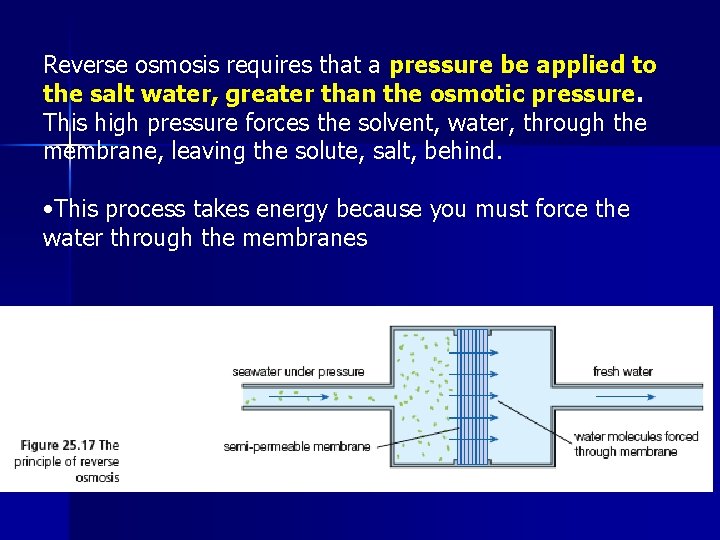 Reverse osmosis requires that a pressure be applied to the salt water, greater than