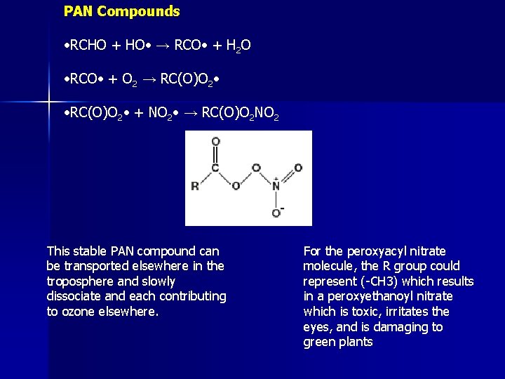 PAN Compounds • RCHO + HO • → RCO • + H 2 O