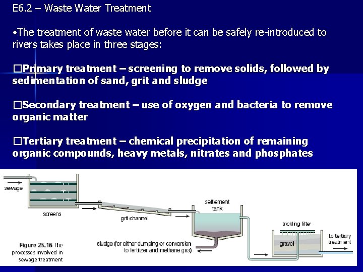 E 6. 2 – Waste Water Treatment • The treatment of waste water before