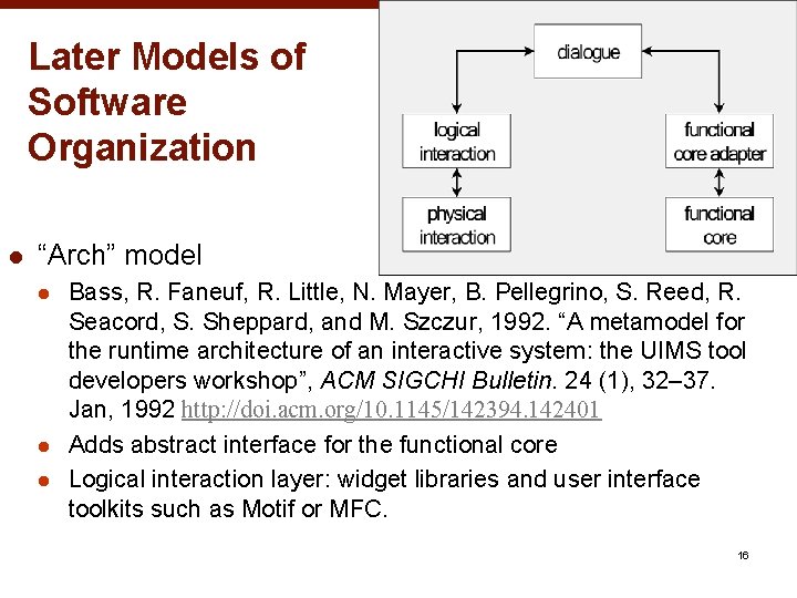 Later Models of Software Organization l “Arch” model l Bass, R. Faneuf, R. Little,