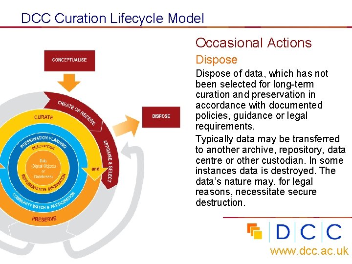 DCC Curation Lifecycle Model Occasional Actions Dispose of data, which has not been selected