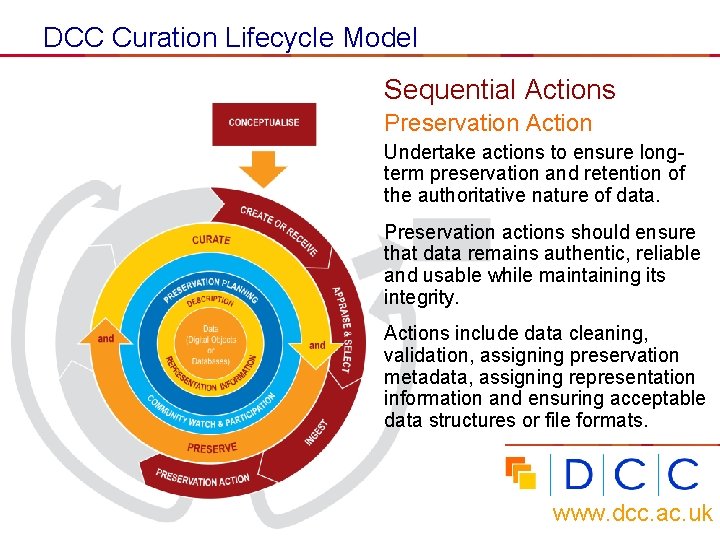 DCC Curation Lifecycle Model Sequential Actions Preservation Action Undertake actions to ensure longterm preservation