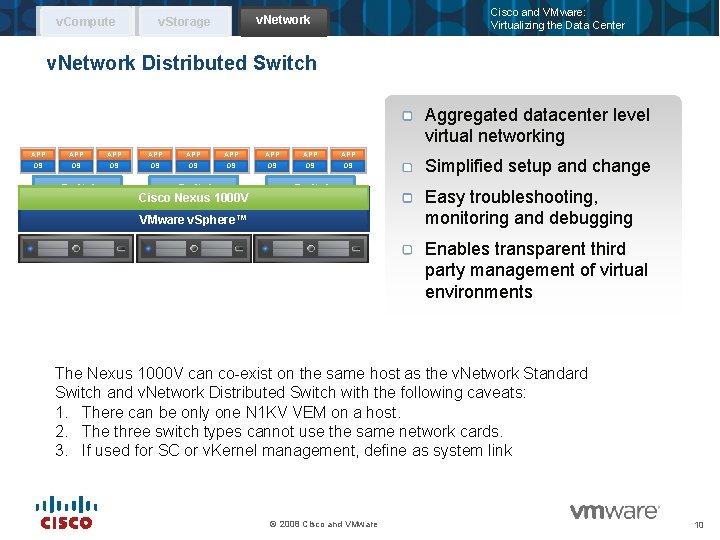 v. Compute Cisco and VMware: Virtualizing the Data Center v. Network v. Storage v.