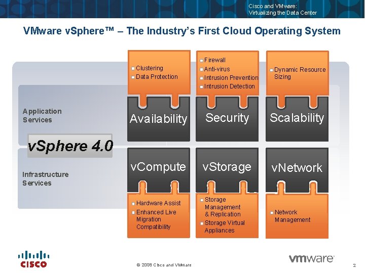 Cisco and VMware: Virtualizing the Data Center VMware v. Sphere™ – The Industry’s First