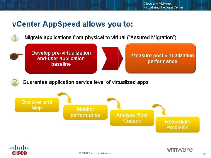 Cisco and VMware: Virtualizing the Data Center v. Center App. Speed allows you to: