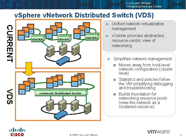 Cisco and VMware: Virtualizing the Data Center v. Sphere v. Network Distributed Switch (VDS)