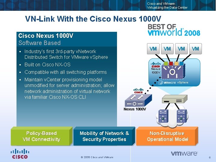 Cisco and VMware: Virtualizing the Data Center VN-Link With the Cisco Nexus 1000 V