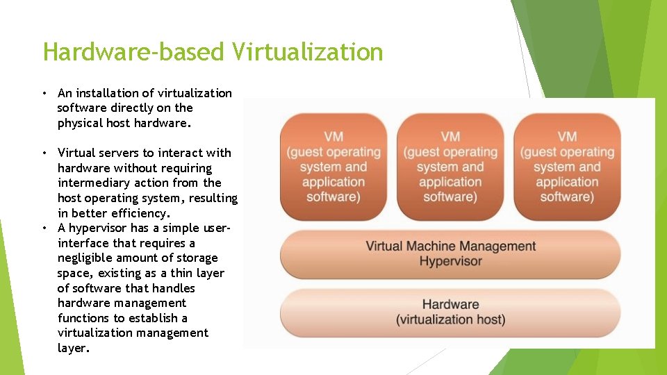 Hardware-based Virtualization • An installation of virtualization software directly on the physical host hardware.